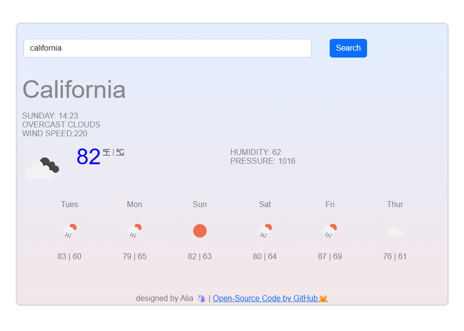 snapshot of weather application displaying area of interest and weekly weather reports